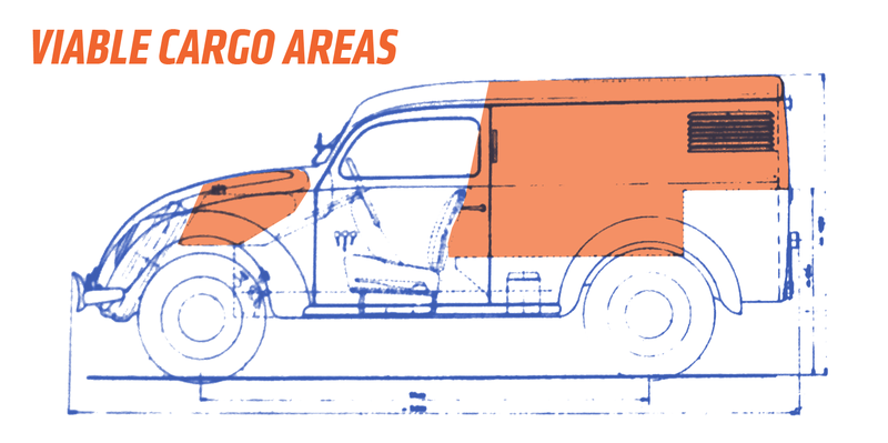 Illustration for article titled This Wartime Volkswagen Prototype Van Is Fascinating and a Little Confusing